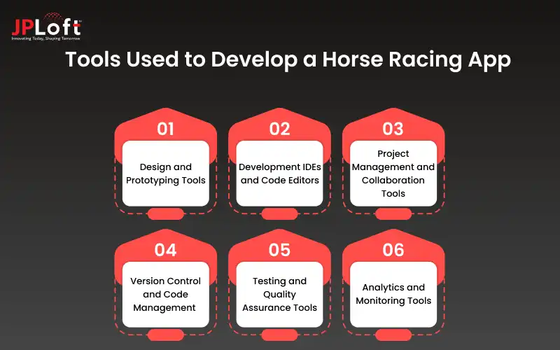 Tools Used to Develop a Horse Racing App